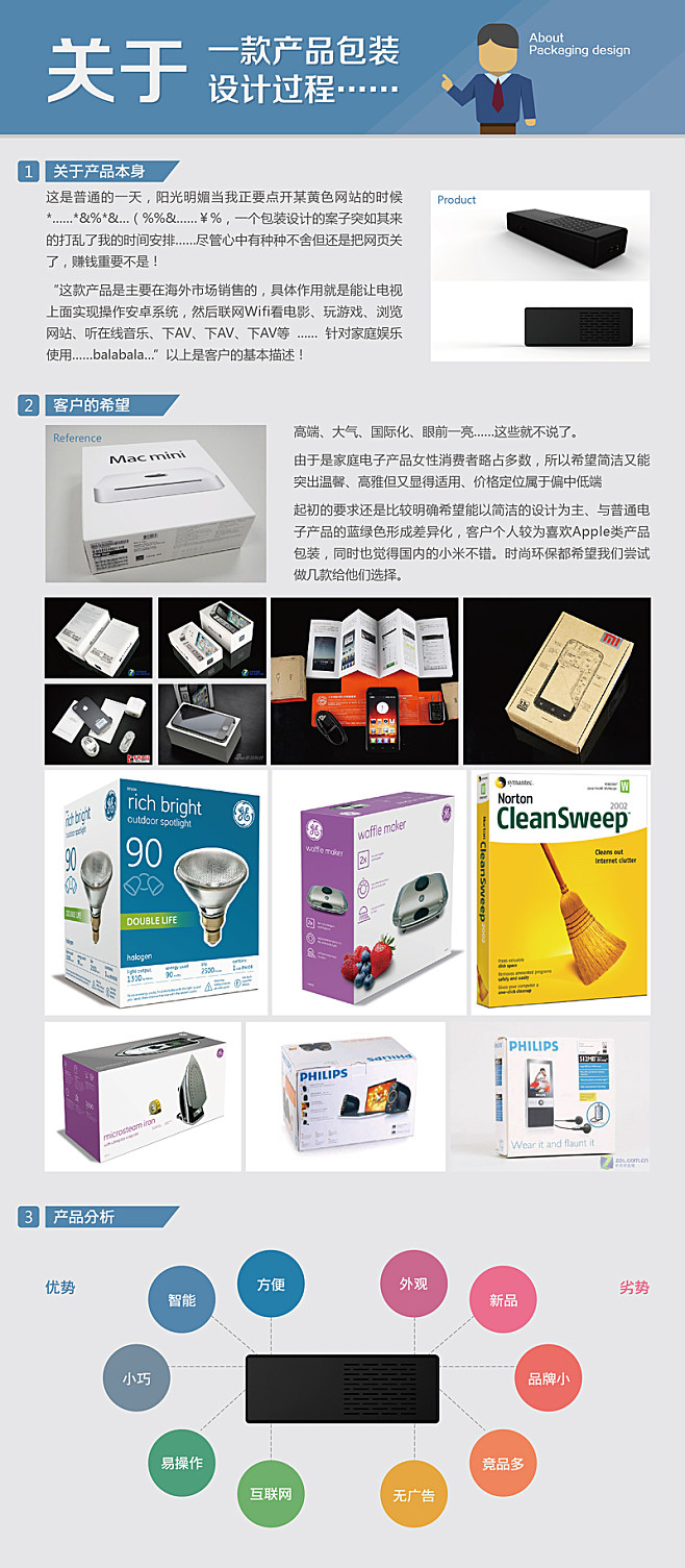 产品包装设计中的广告发布策略与平面设计理论应用