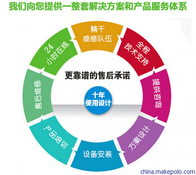 实验研究专用蒸汽发生器 自动加水自动加热温度可控，厂家直销高清图片大全